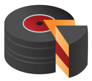 Audiocake logo